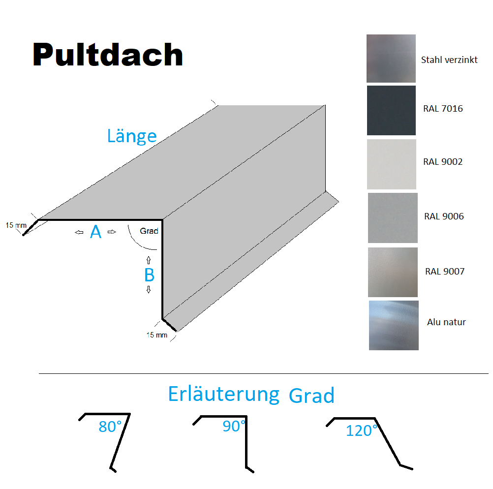 Wetterschutz Pultdach Edelstahl - 300x200mm, 1,5mm Stark, Für Schalter & Briefkästen